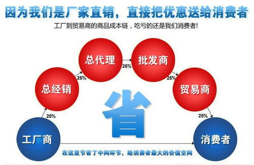安全技術防范系統設計與施工 價格、廠家與中國供應商全解析