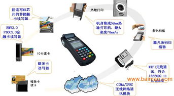 便攜式移動支付終端全解析 從生產到價格，兼談衛(wèi)星通信新趨勢