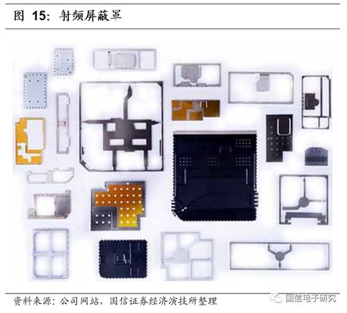 5G浪潮助推產品升級，信維通信依托衛(wèi)星移動通信終端再啟騰飛之旅