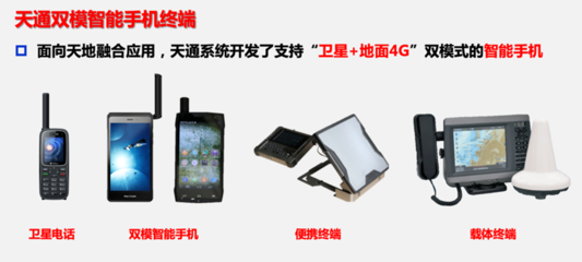 最強科普 手機為什么要直連衛星？深度解析衛星移動通信終端